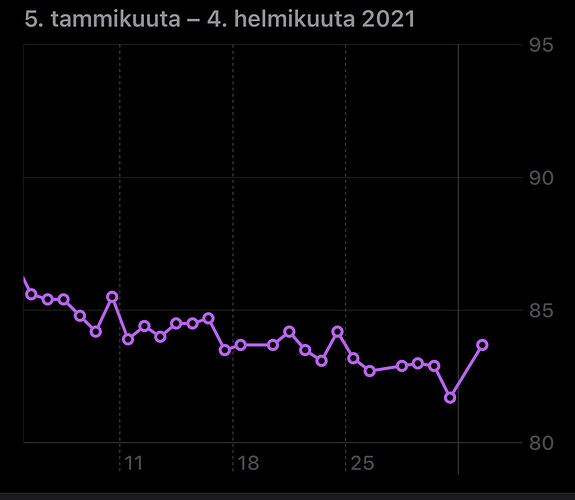 kuva